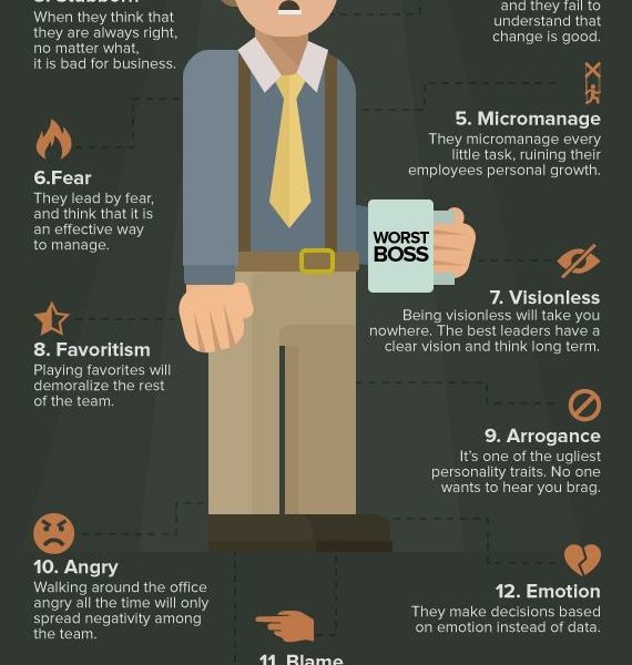 how to deal with a dumb boss