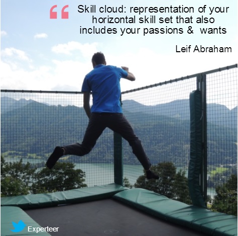 developing new skill clouds